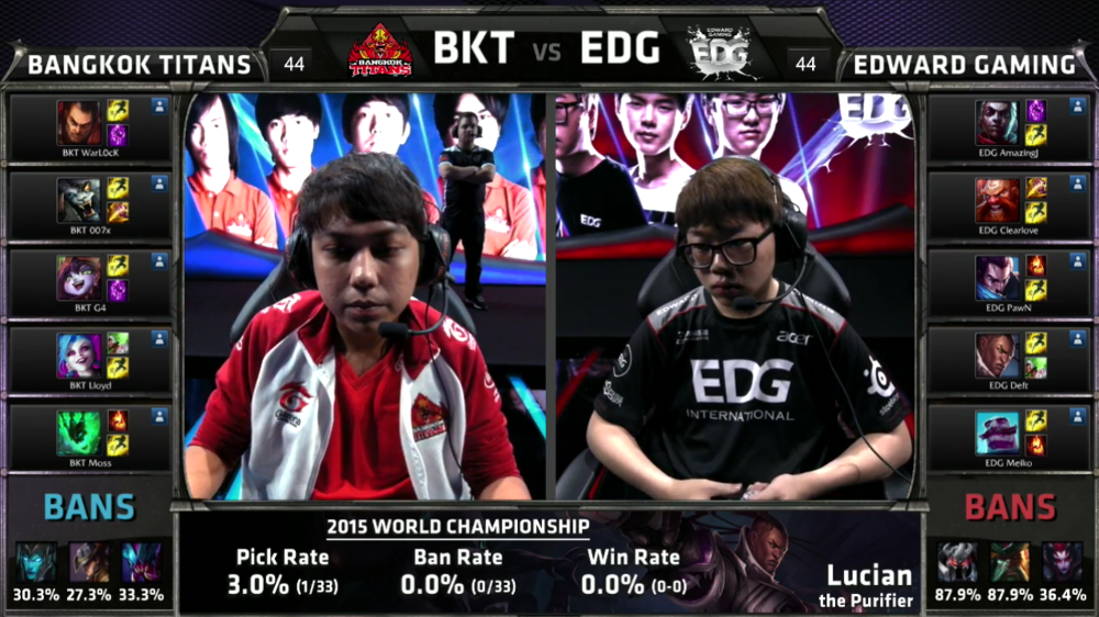 14 BKT-EDG