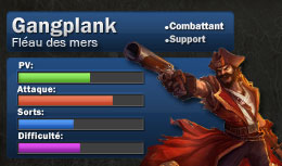 gangplank fr