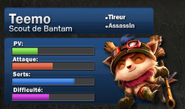 teemo fr