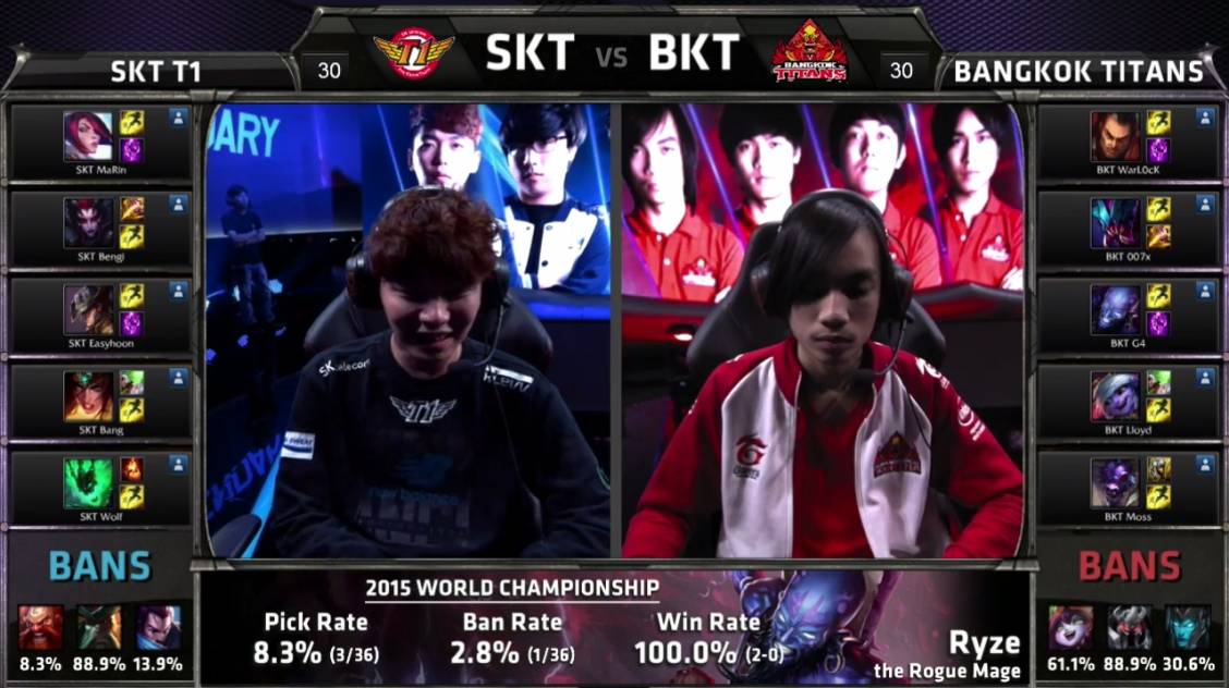 b2ap3_thumbnail_skt-bkt.jpg